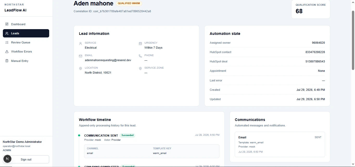 LeadFlow AI lead detail page with lead information, automation state, workflow timeline, and communications.