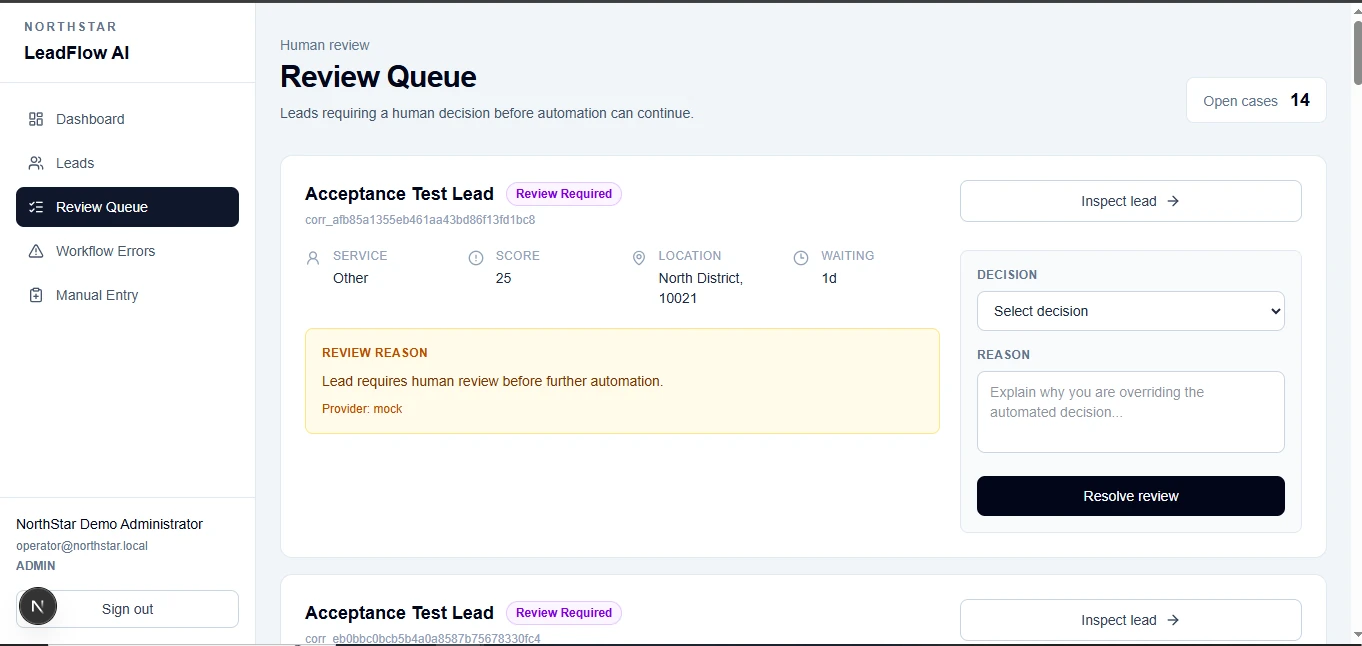 LeadFlow AI review queue showing a review-required lead and an operator decision form.